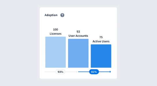 Adoption_CA
