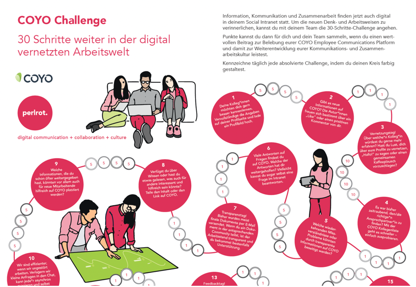 perlrot-blogbeitrag-abbildung1
